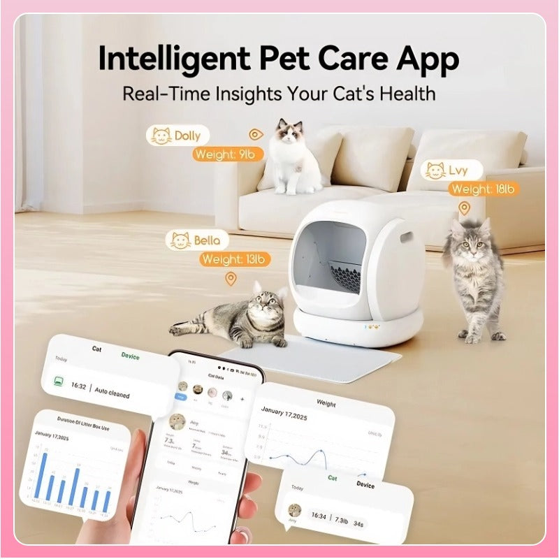 75L Extra-Large Smart Cat Litter Box – Automatic Self-Cleaning, App Monitoring, Low-Entry for Multi-Cat Households