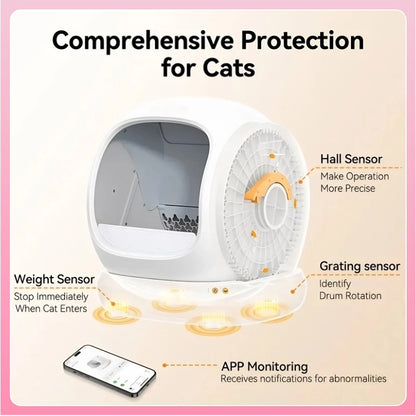 75L Extra-Large Smart Cat Litter Box – Automatic Self-Cleaning, App Monitoring, Low-Entry for Multi-Cat Households