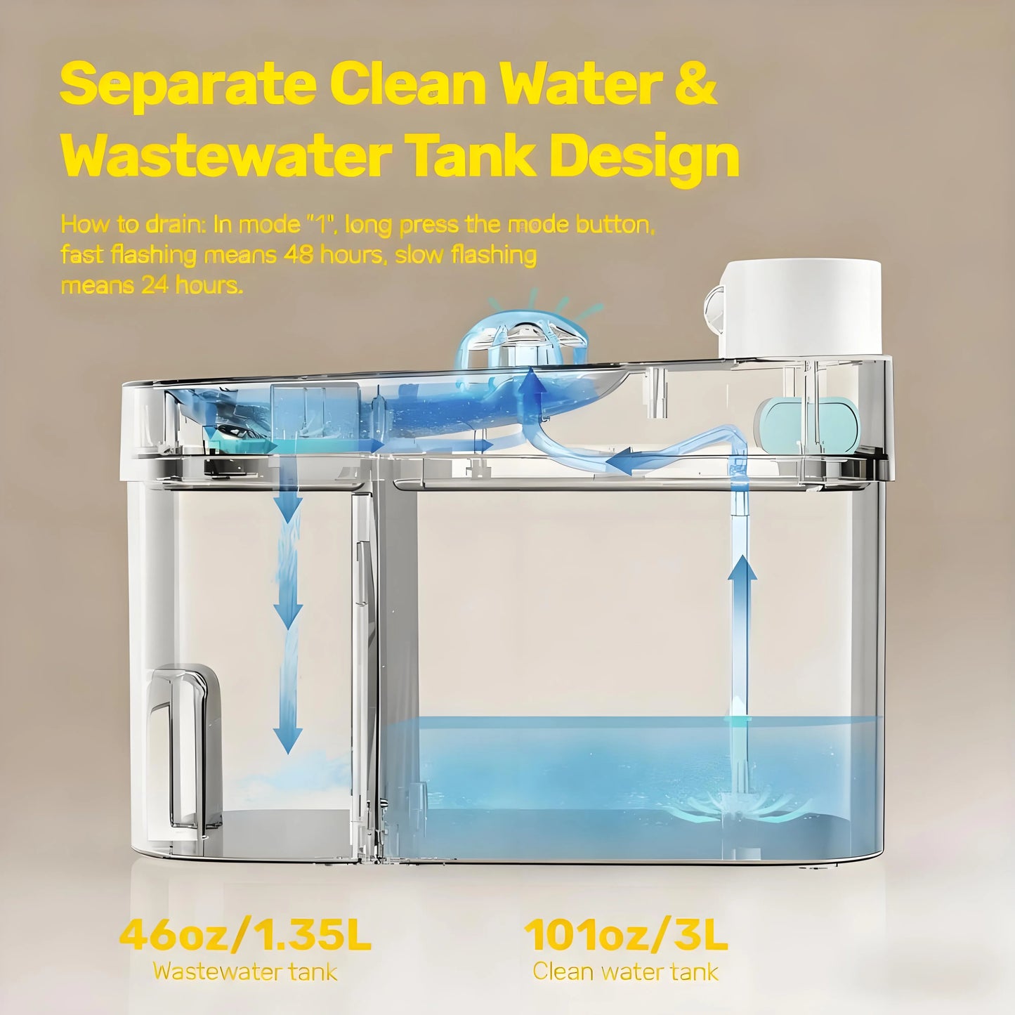 Dual-Tank Filter-Free Cat Water Fountain - 3L Large Capacity, Rechargeable + Plug-In Dual Modes